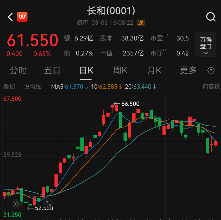 事关巴拿马港口！李嘉诚旗下长和再采取行动，拒绝巴拿马政府没收港口公司文件和材料（组图） - 2