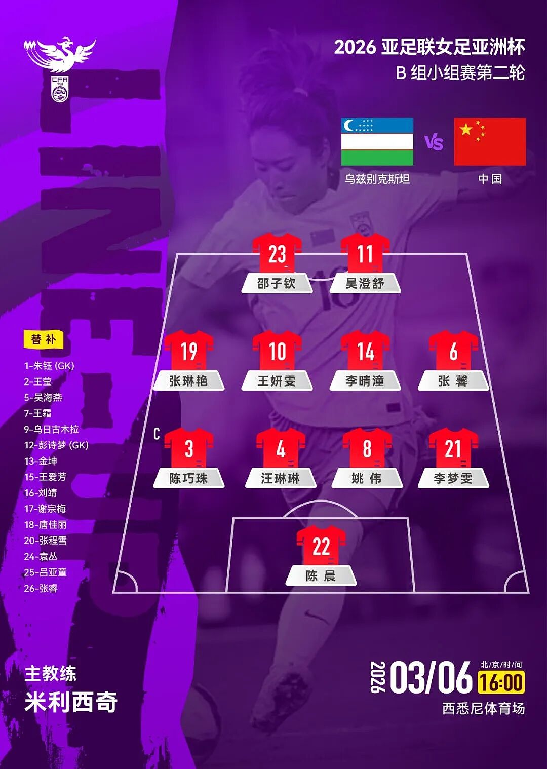 两连胜晋级！女足亚洲杯：中国3比0乌兹，李晴瞳双响、邵子钦破门！下轮战朝鲜！（组图） - 3