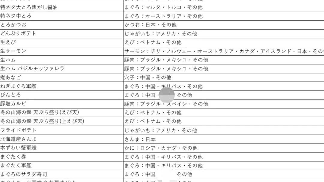 日本“寿司郎”爆雷！中国客人排队3小时吃出虫卵！日网友：与日本无关，又不是日本鱼（组图） - 16