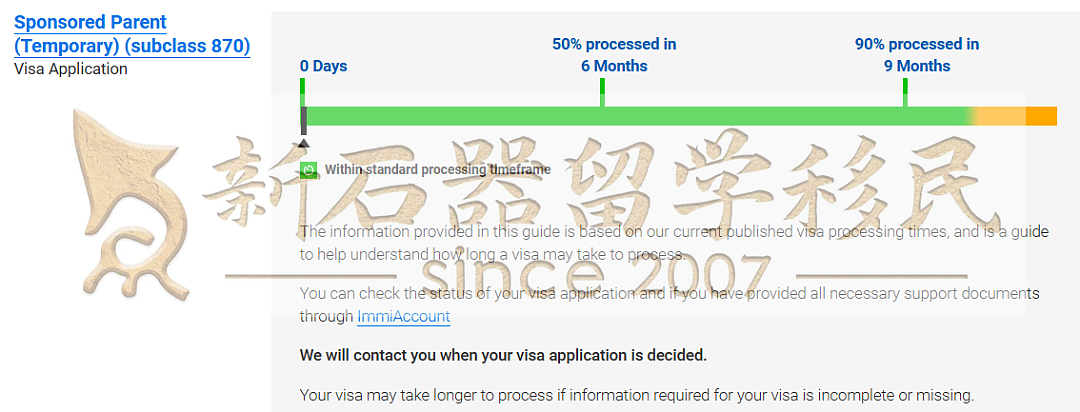 【3月】澳洲签证审理时间更新！技术移民两极分化，配偶签深陷泥潭，谁在逆势提速？（组图） - 24