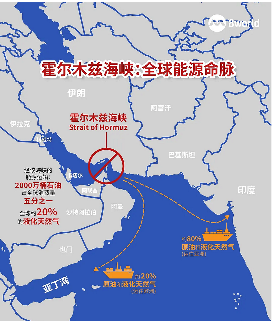 “通胀搞不好要超过5%了”，澳洲人5天失去了1300亿澳元；已拉爆全球，没机会了？！（组图） - 2