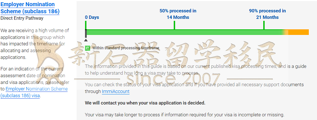 【3月】澳洲签证审理时间更新！技术移民两极分化，配偶签深陷泥潭，谁在逆势提速？（组图） - 12