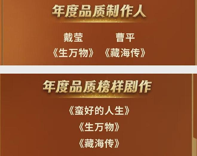 杨幂视后梦碎了?《生万物》除女主之外全员拿奖,秦海璐缺席都有(组图) - 15