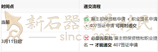 刚刚,澳洲又搞突袭!407新政明天生效,没留任何缓冲期!(组图) - 2