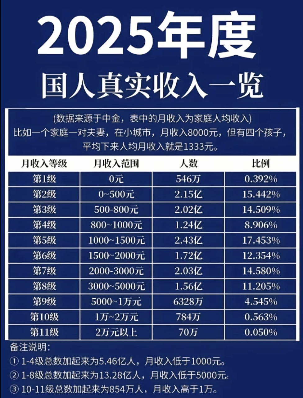 月薪2万，我养不起自己的“AI员工”（组图） - 17