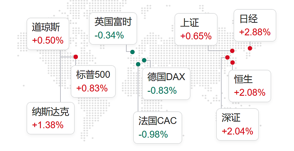 特朗普对澳总理说:“天佑澳洲!”他又被耍了?要结束了各位,先别去了(组图) - 9