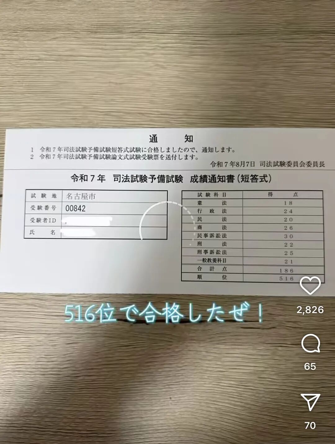 日本23岁牛郎成功“上岸”!晚上接客白天刷题,初中学历考过司法!网友:这也太励志了(组图) - 3