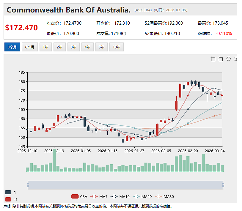 【异动股】重卡电气化创新企业Janus Electric(ASX：JNS)成功获得275万澳元战略资金支持 助力实现零排放路线图（组图） - 4