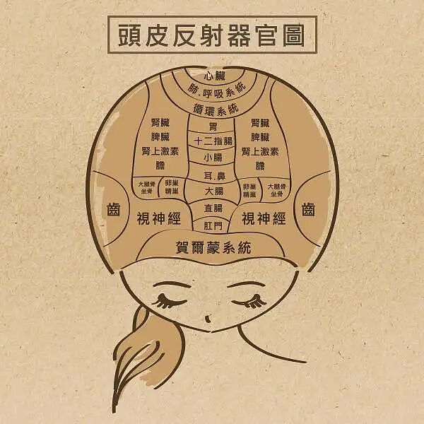 常梳头好处多！这把檀木按摩梳：疏通头部经络，促进血液循环，维护头发和头皮健康（组图） - 1