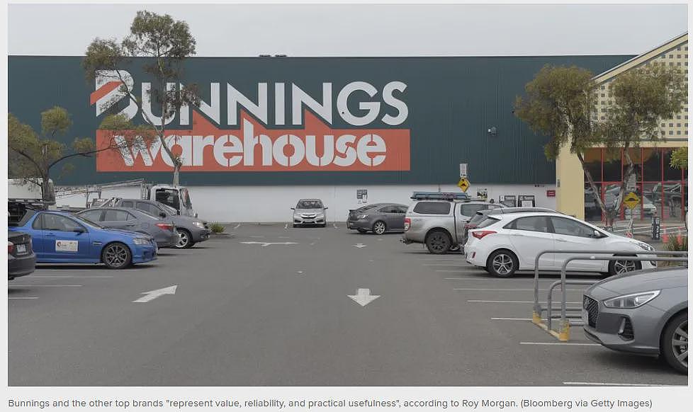 澳洲品牌信任度榜单揭晓： Bunnings登顶， Woolworths垫底（组图） - 1
