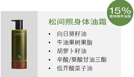 浴见修护身体油霜：令人惊艳的肤感！丝质油霜，一抹化油！为东方干敏肌专研的霜感身体油（组图） - 14