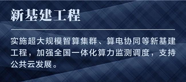 7万亿投资!中国新一轮超级大基建,来了(组图) - 1