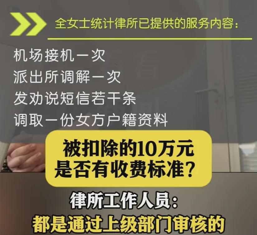 为阻留澳儿子为爱退学,上海母亲豪掷18万请律师“劝分手”,结局大反转(组图) - 7