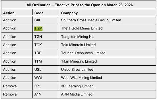 【异动股】重卡电气化创新企业Janus Electric(ASX：JNS)成功获得275万澳元战略资金支持 助力实现零排放路线图（组图） - 9
