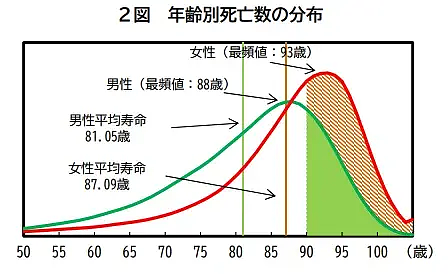 75岁大爷存款8000万，决定死前全挥霍光？亲儿子破大防！（组图） - 12