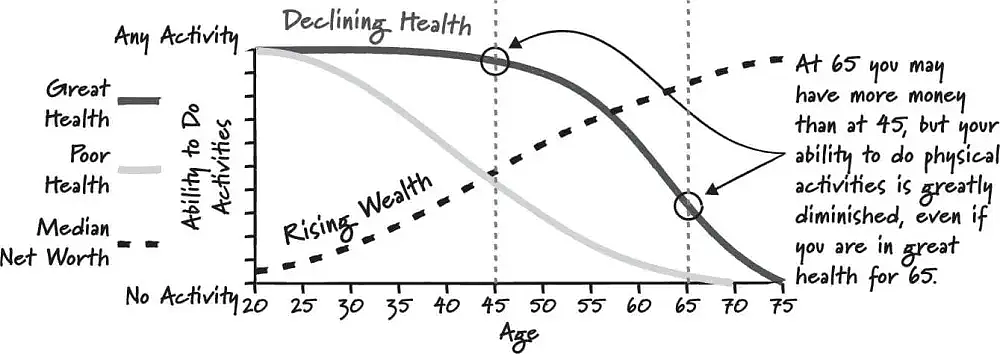 75岁大爷存款8000万，决定死前全挥霍光？亲儿子破大防！（组图） - 8