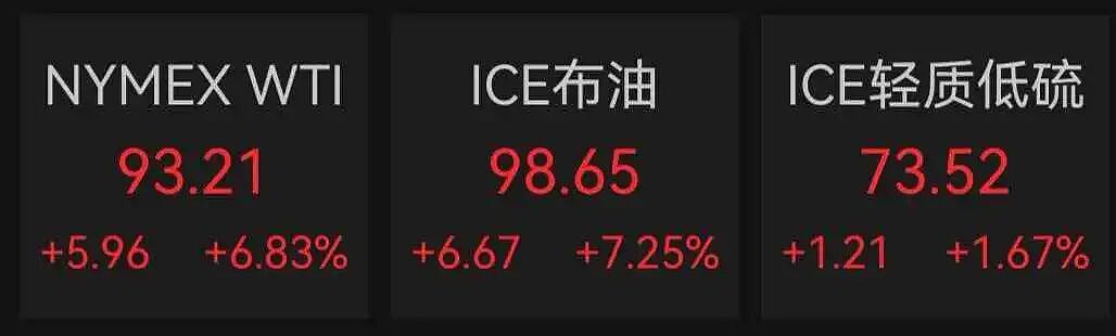 伊拉克油轮遭袭致1死,美油价21个月新高,特朗普宣布微调战略储备(组图) - 2