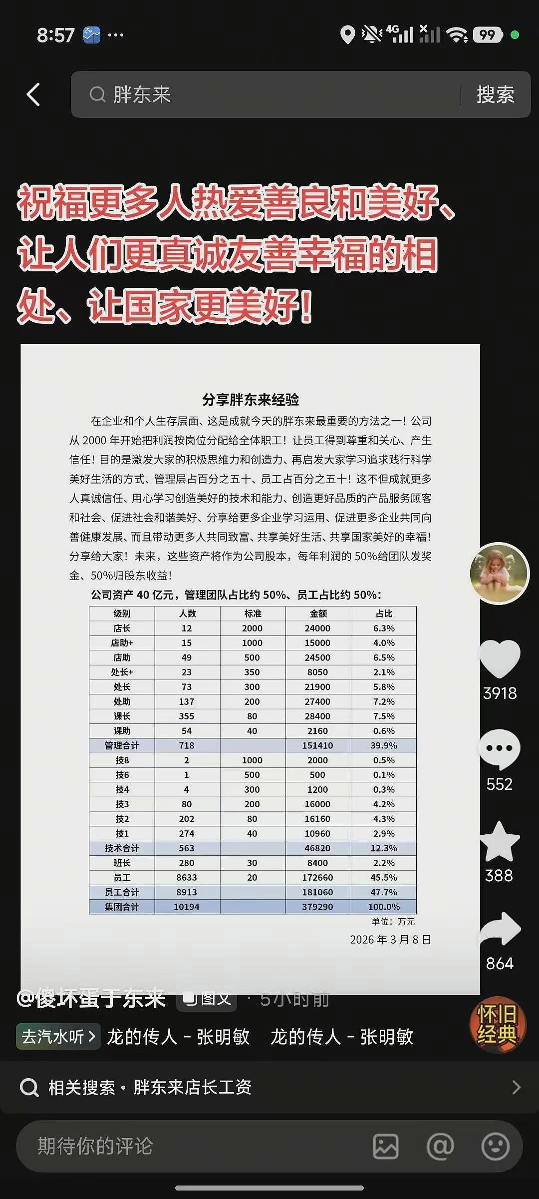 于东来回应胖东来“40亿元资产分配”：真的，不要再猜想了！12名店长每人2000万元，普通员工人均20万元（组图） - 3
