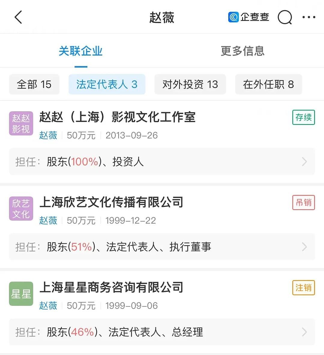 惊爆！赵薇900万股权再被冻结！18亿担保旧案未了，400场官司缠身，甚至惨到还不起8千块？（组图） - 7
