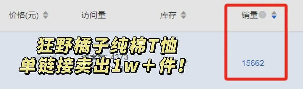 【时尚】每年开春都要买的衣服，今年还是回购这一件（组图） - 8