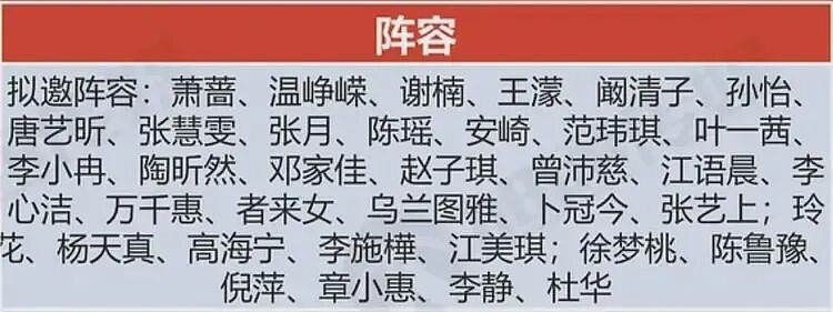 炸锅!范玮琪参加《浪姐7》遭全网抵制,网友看不下去了!(组图) - 2