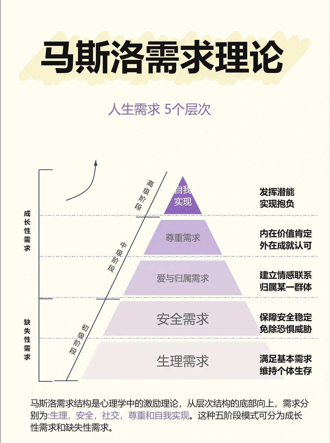 两性关系5个层级:只有被深爱过的女人,才体验过第五层(组图) - 1