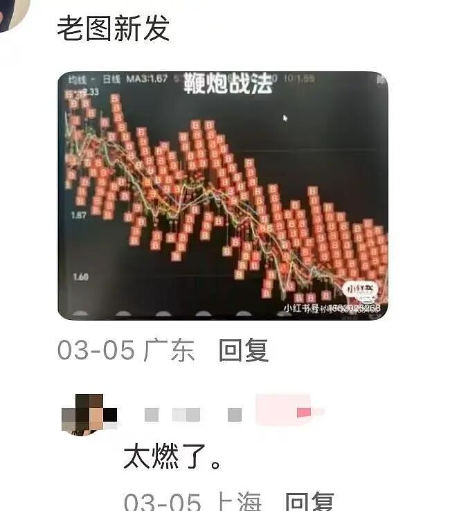 “和crush交流我的理财心得被狠狠奚落…?”哈哈哈华尔街之狼变华尔街之狗!(组图) - 11