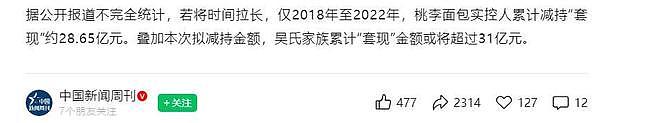 市值蒸发超300亿!“面包一哥”沦为提款机?家族累计套现超31亿(组图) - 30
