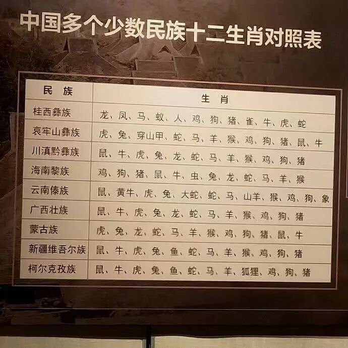 【爆笑】男友误发消息暴露了他是个姐妹?啊啊啊你男朋友要谈男朋友了(组图) - 52