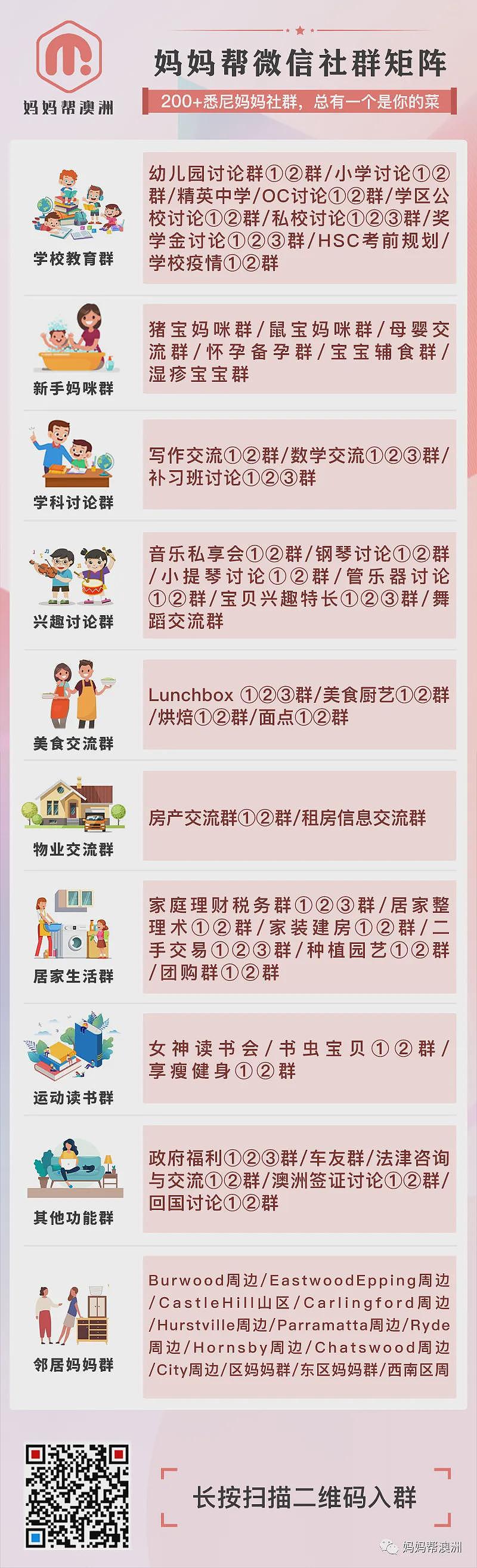 最近，NAPLAN“一把手”公开喊话家长，别给私校提供这份报告（组图） - 9