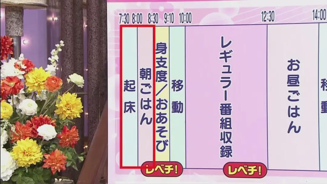日本童星上节目自曝被全家吸血！整个童年像牛马一样工作，赚的钱拿给姐姐交学费（组图） - 18