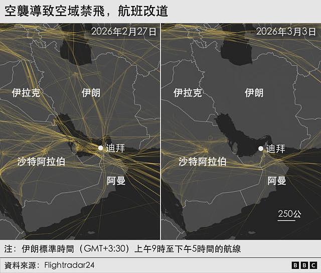 战争期间，民航客机如何维持飞行（组图） - 4