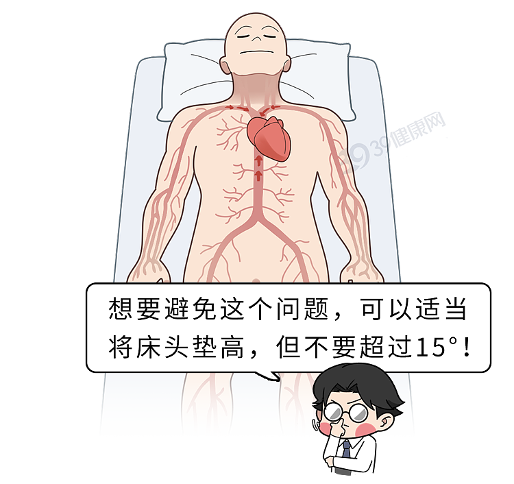 【健康】59岁女子睡觉猝死，生前每天注重睡眠，检查后：3个坏毛病要命（组图） - 6