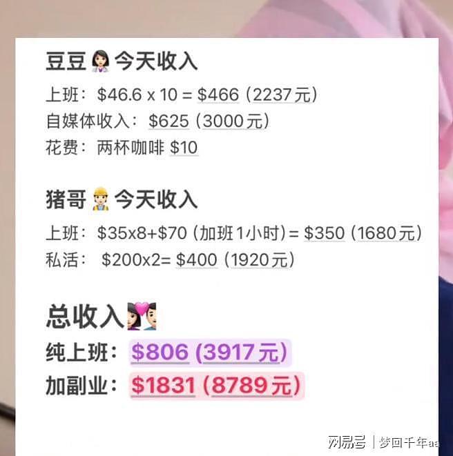 中国夫妻跑到澳大利亚打工！丈夫做电工，妻子做护士，年入百万（组图） - 14