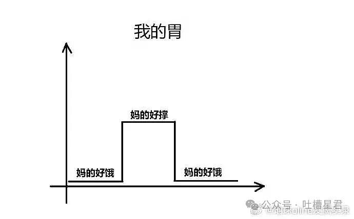 【爆笑】结婚时闺蜜竟然给我置办了嫁妆…?哈哈哈遇到你之前我简直在瞎送礼(组图) - 30