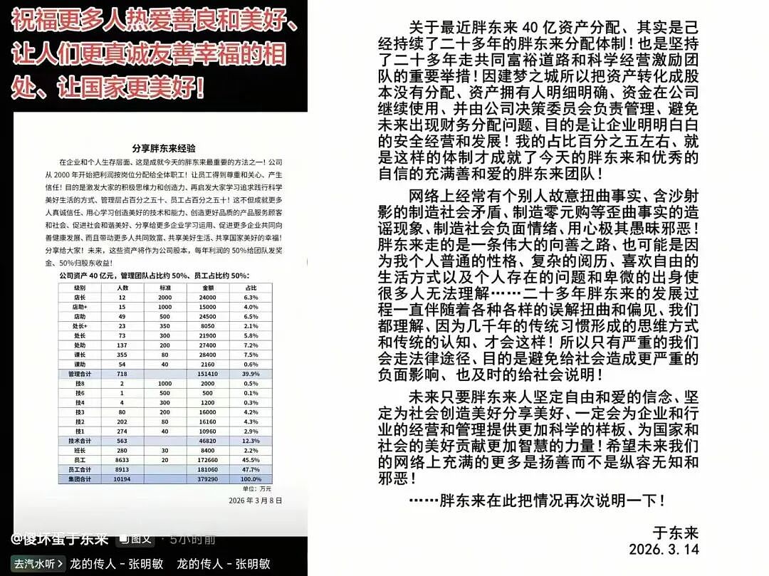 胖东来给员工分40亿被骂作秀，打工人只想建议自家老板来抄作业（组图） - 2