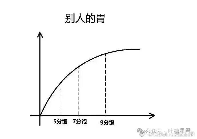 【爆笑】结婚时闺蜜竟然给我置办了嫁妆…?哈哈哈遇到你之前我简直在瞎送礼(组图) - 29