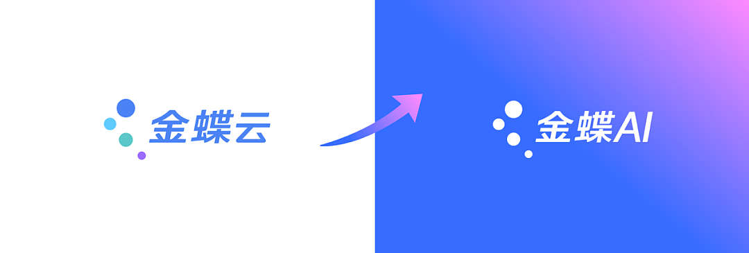 SaaS盈利后，金蝶押注AI再造一个自己（组图） - 7