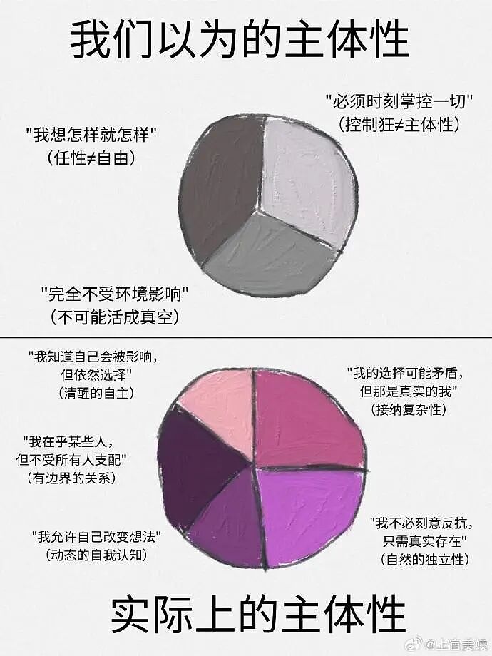 【爆笑】给男朋友点外卖他连句感谢的话都没有?哈哈哈网友评论太解气(组图) - 28