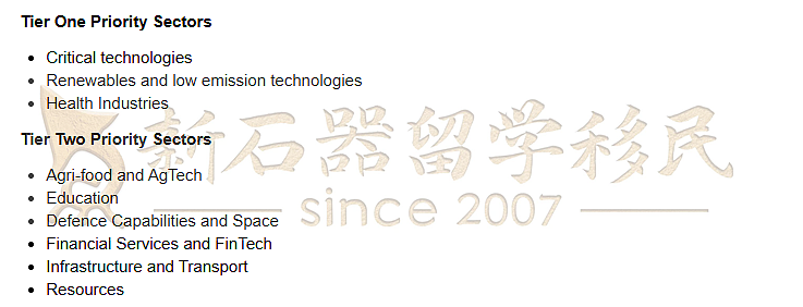 重磅官宣!塔州NIV提名通道开放!全球五大领域精英,一步到位锁定澳洲永居(组图) - 1