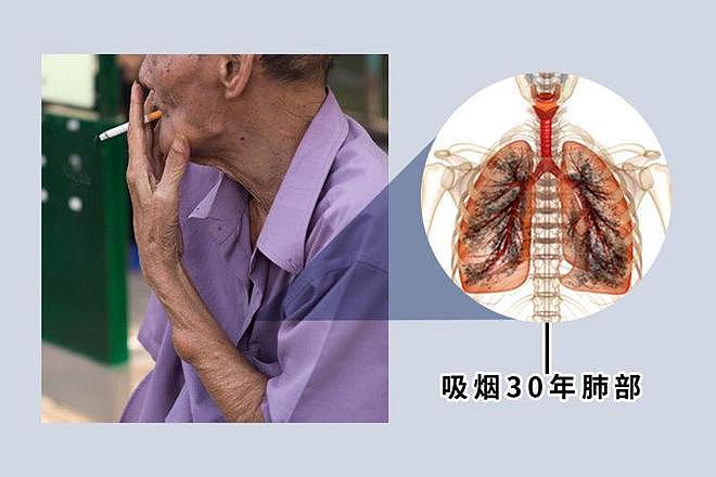 【涨知识】这4种香烟已被列入“黑名单”，吸烟的人请注意，最好别抽（组图） - 2