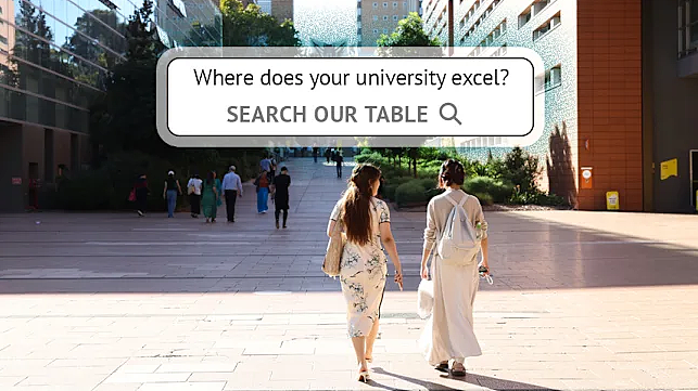 刚刚!QS2026学科排名重磅发布:澳洲高校全球霸榜,这份“成绩单”太硬了!(组图) - 63