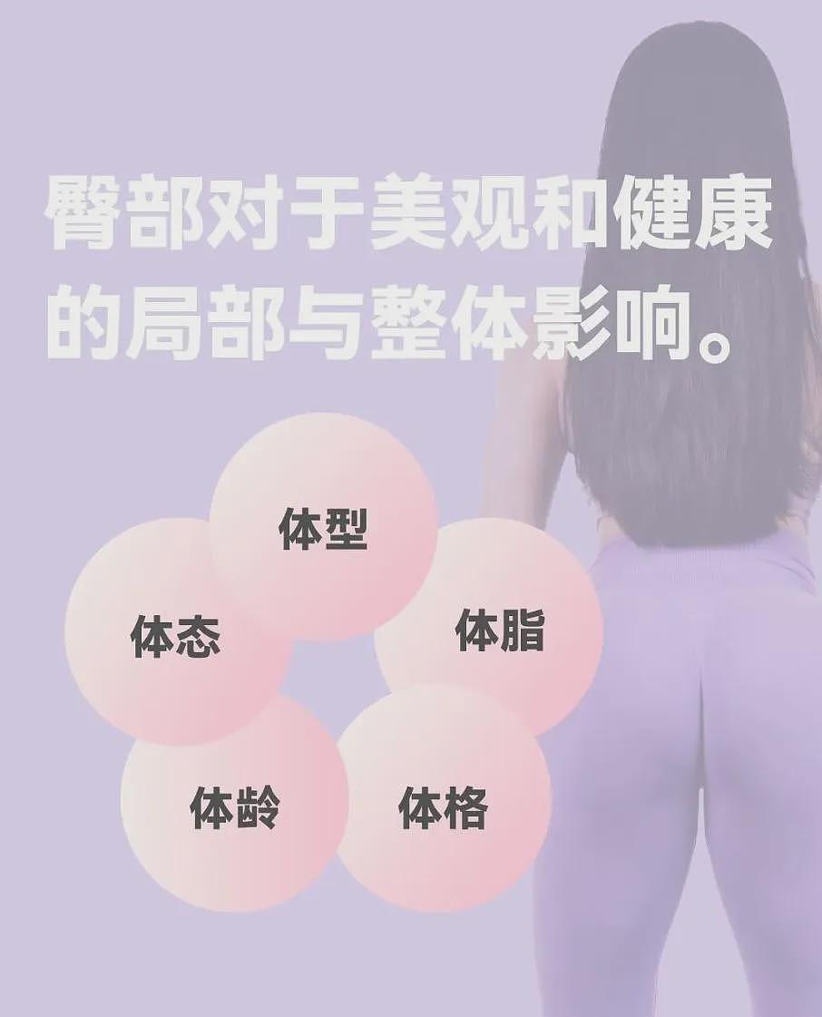 【美女】从“塌扁妈臀”到“行走荷尔蒙”，我只做对了一件事（组图） - 7