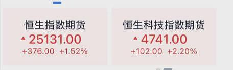 伊朗刚刚释放缓和的信号,全球市场沸腾暴涨(组图) - 5