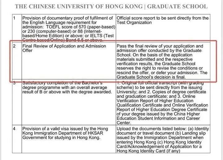 留学生惨变“大冤种”！拼死拿到的offer，结果学校可随时撤回？！这下彻底慌了（组图） - 1