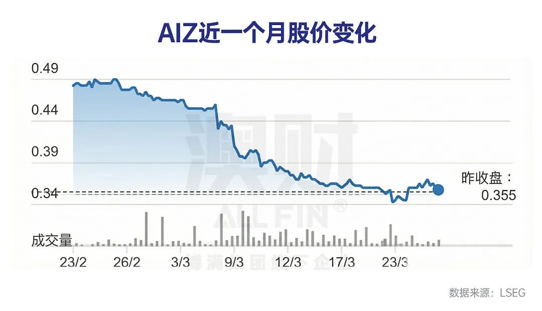 中东战火没烧到澳洲，却烧到了你的机票钱（组图） - 6