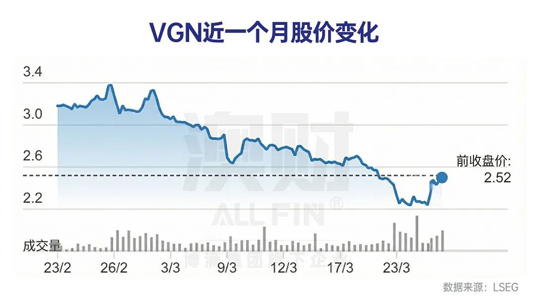 中东战火没烧到澳洲，却烧到了你的机票钱（组图） - 5