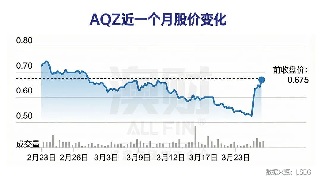 中东战火没烧到澳洲，却烧到了你的机票钱（组图） - 7