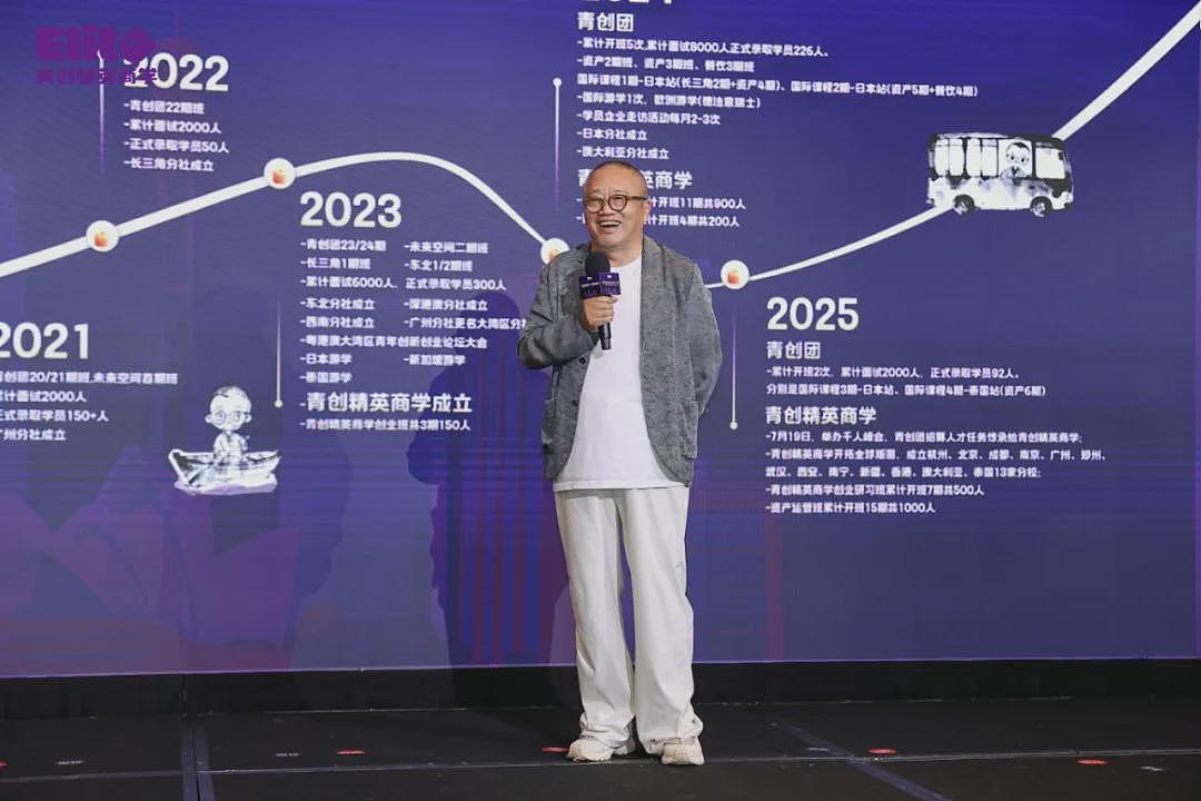 青创精英商学澳洲分校盛大启幕，立足南半球，链接全世界（组图） - 11