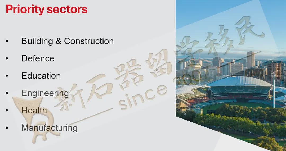 南澳、昆州发邀请！新州4月双轮倒计时！塔州名额告急——财年末最后一搏！（组图） - 4